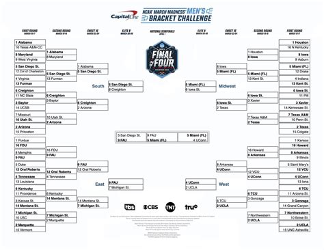 women's ncaa rankings 2024|march madness predictions 2024 women's.